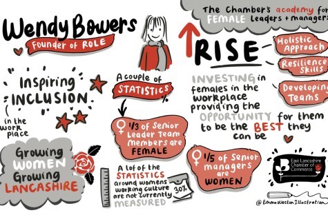 thumbnail_Emma Weston Illustration WENDY BOWERS RISE Illustrstion.jpg.jpg