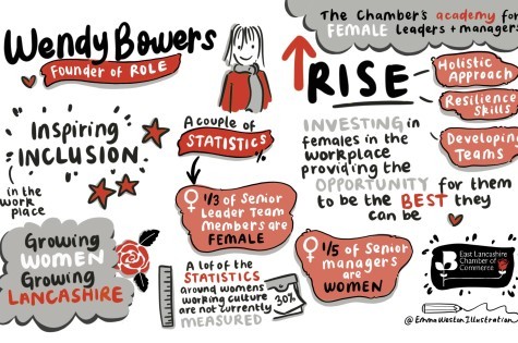 WENDY BOWERS RISE Illustrstion copy.jpg.jpg