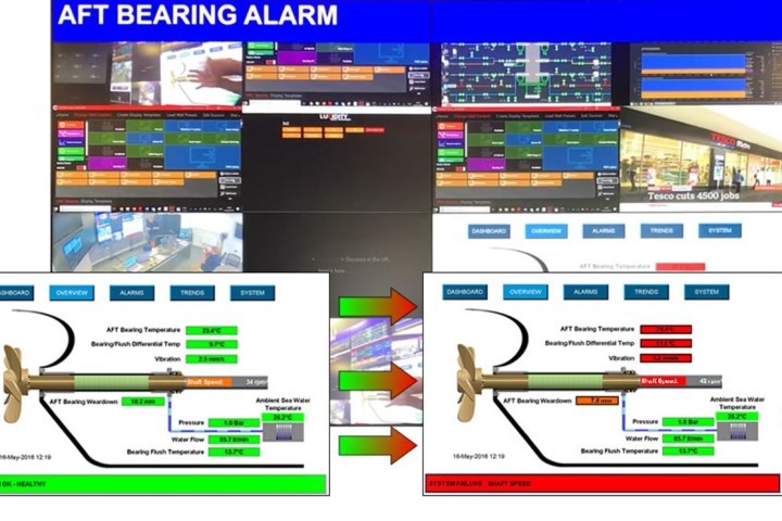 uvs-colour-alarm.jpg