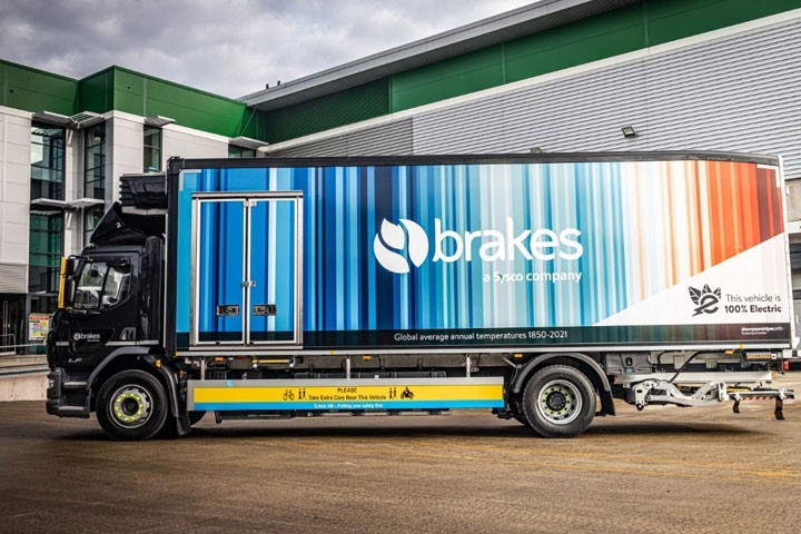 Solomon Daf Brakes