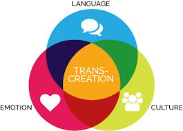 transcreation 2.png.png