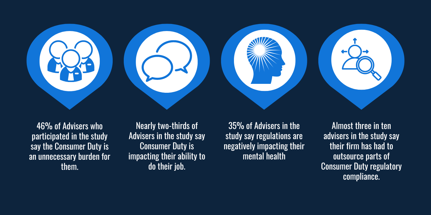 Consumer Duty - Pressure on adviser mental health.png.png