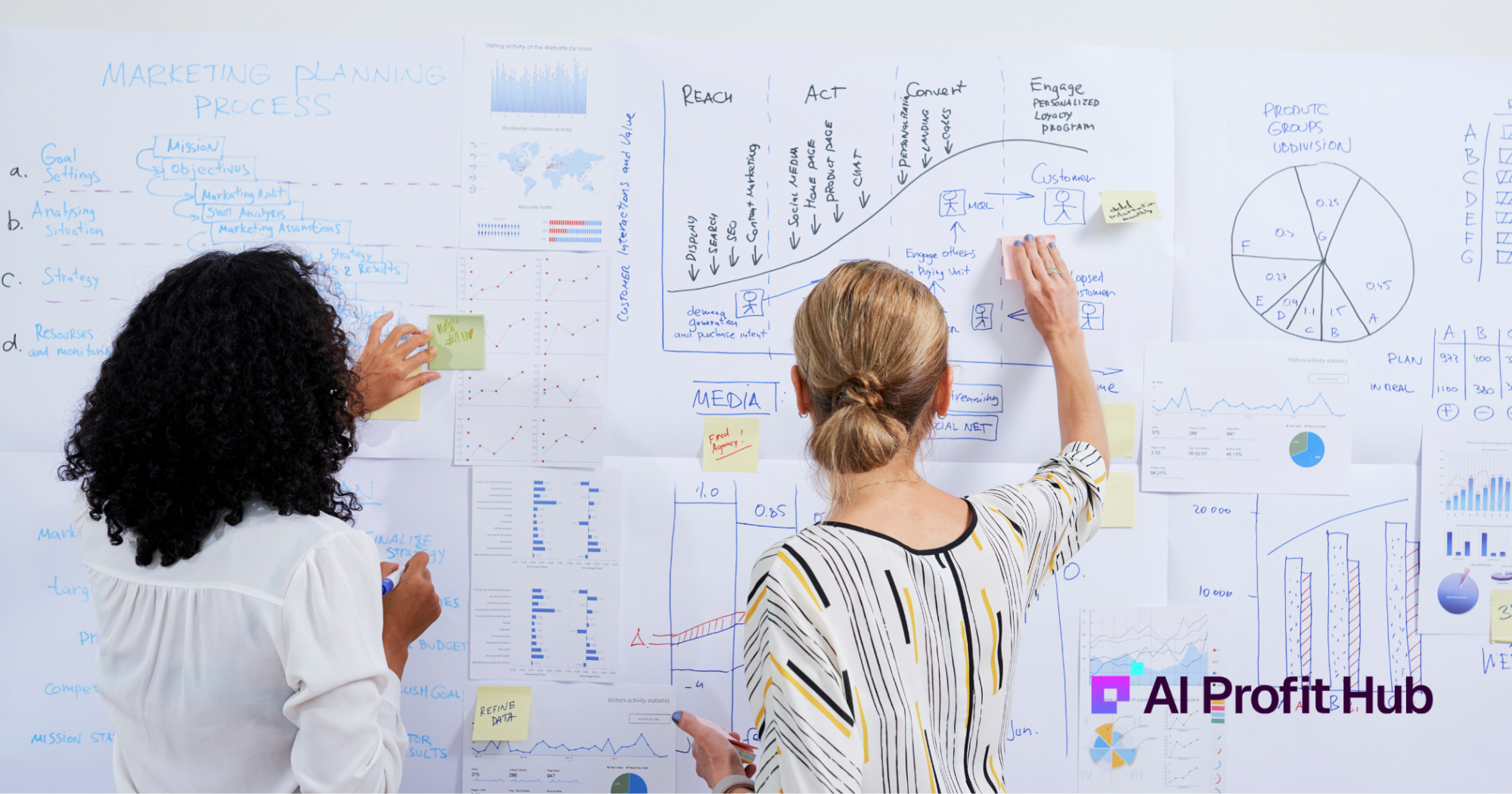 AI PROFIT HUB LBV FC.png.png