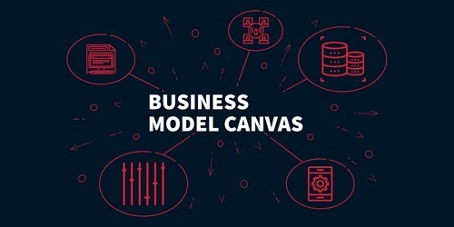business-model-canvas.jpg