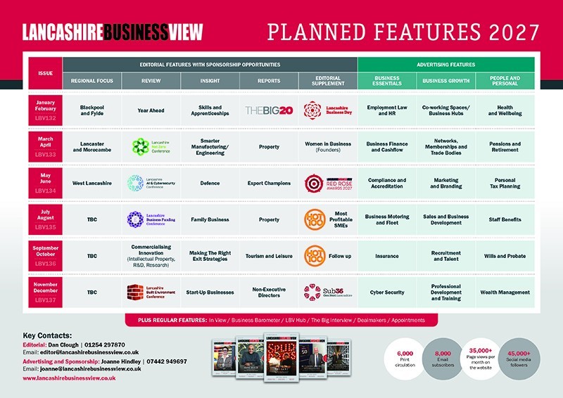 LBV Planned Features 2027