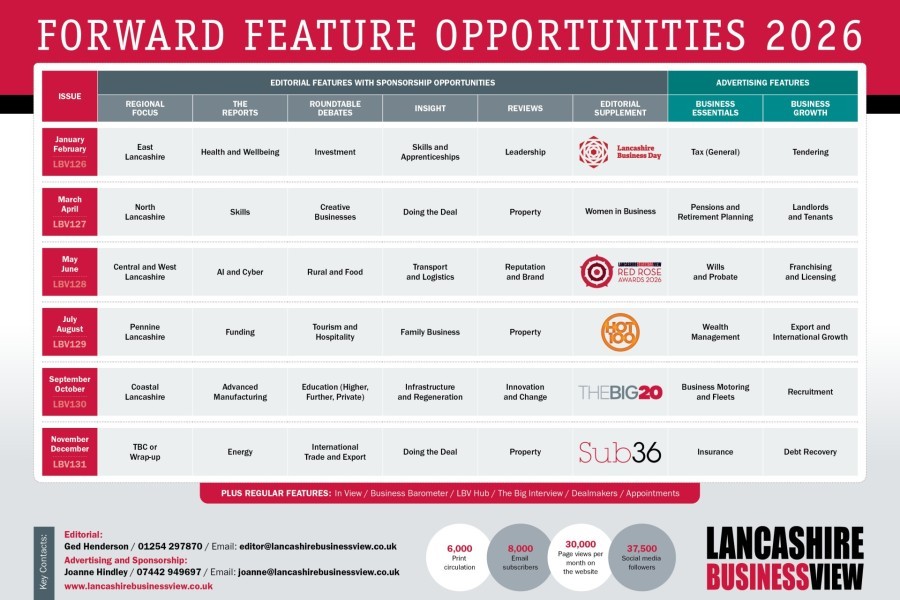 LBV Forward Features 2026 without QR Code